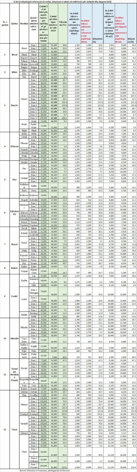taksa-e-re-tb-scaled-1-446x1536-1