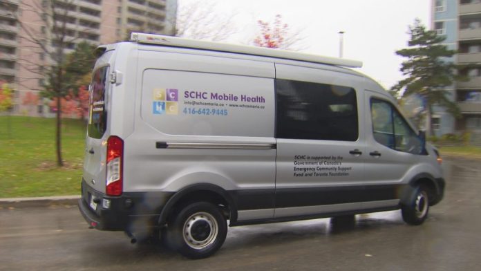 schc-mobilehealth-november14-1024x576-1